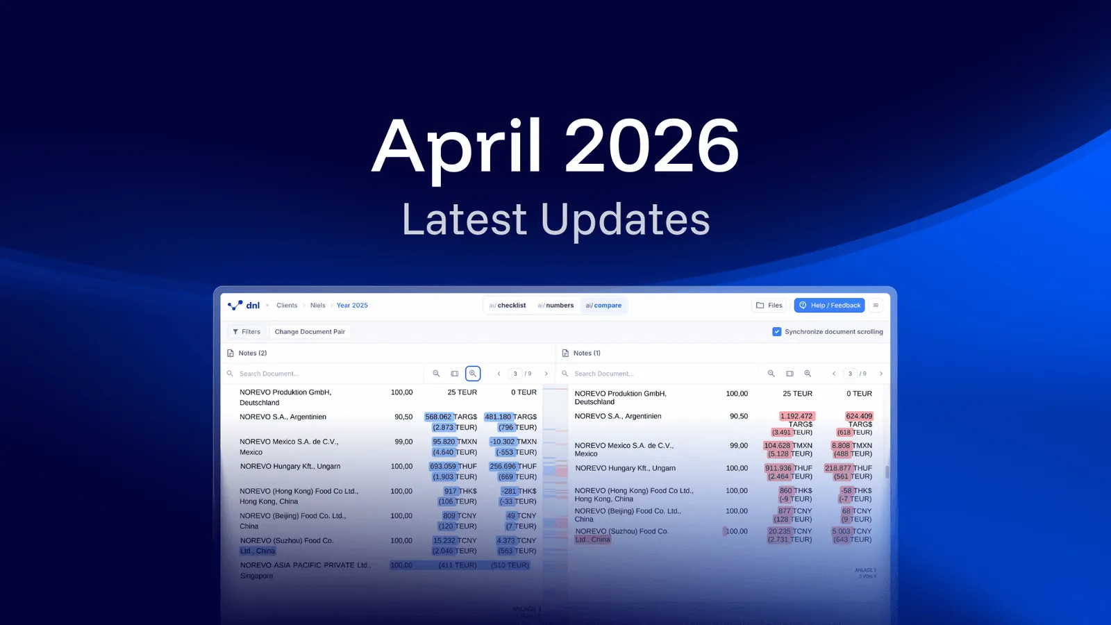 Release announcement graphic on a dark blue background with the headline "April 2026" above the words "Latest Updates", and below it a screenshot of the dnl workspace in ai/compare showing two versions of a shareholdings note side by side, with changed figures highlighted in blue on the left and in red on the right.