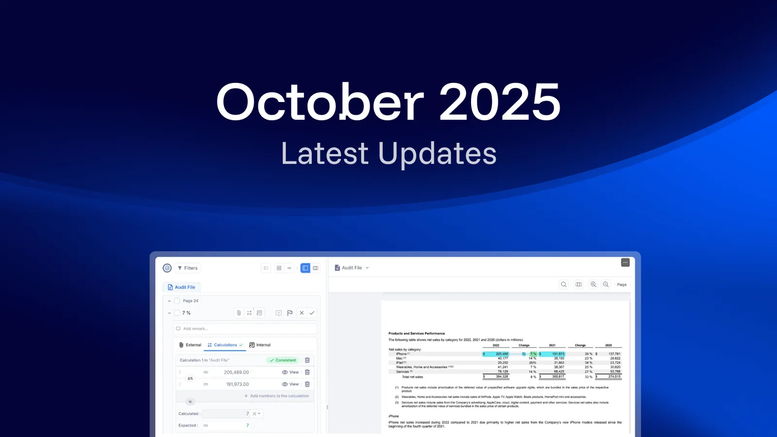 Release announcement graphic on a dark blue background with the heading "October 2025" above the words "Latest Updates", and a screenshot of the dnl workspace below it showing a calculation panel with the values 205,489.00 and 191,973.00 next to an annual report page whose net-sales table is highlighted.