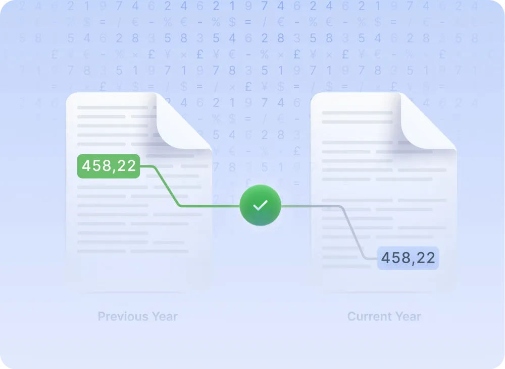 Two documents labeled Previous Year and Current Year with the number 458,22 connected by a green check mark in the center.