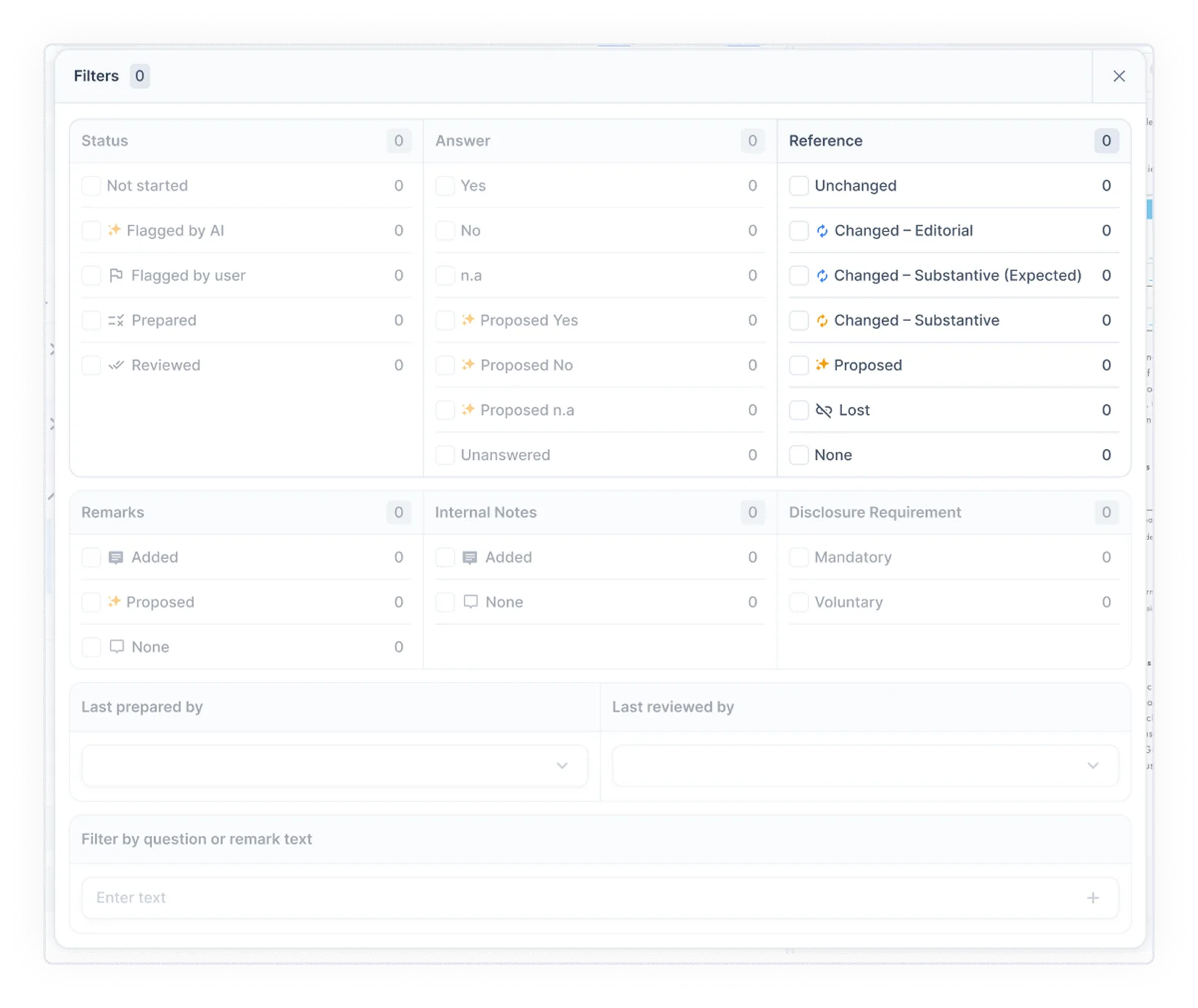 The Filters dialog of the dnl workspace, showing checkbox groups for Status, Answer, Reference, Remarks, Internal Notes and Disclosure Requirement, each option with a count of zero, plus “Last prepared by” and “Last reviewed by” dropdowns and a free-text filter field.