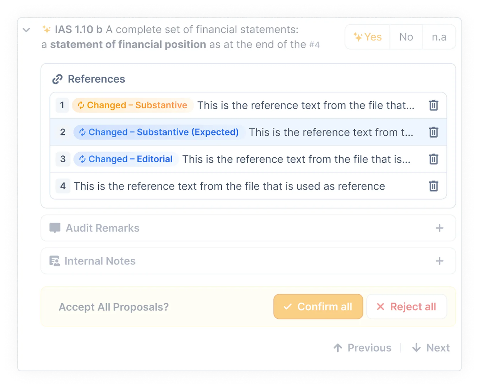 A disclosure question for IAS 1.10 b with Yes, No and n.a answer buttons; its References panel lists four reference texts, three of them tagged “Changed – Substantive”, “Changed – Substantive (Expected)” and “Changed – Editorial”, above collapsed Audit Remarks and Internal Notes rows and an “Accept All Proposals?” bar with “Confirm all” and “Reject all” buttons.